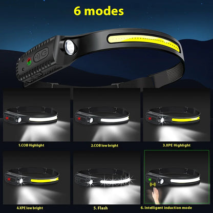 Headlamp with six different light modes displayed on a dark background