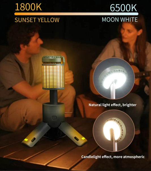 Two people are sitting outside with a portable light emitting different colors of light.