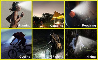 Collage of people using headlamps in various activities with labels below each image.