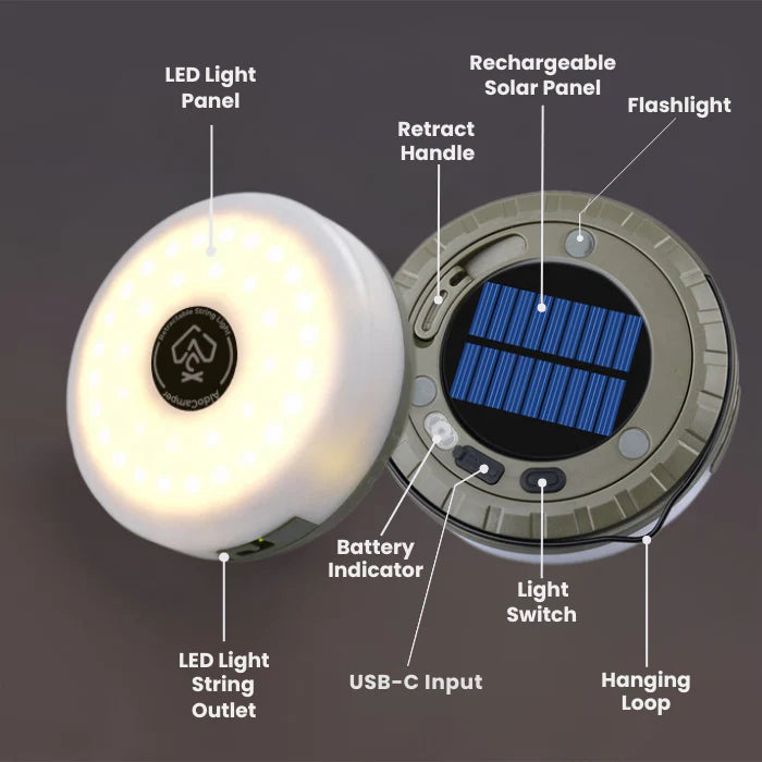 Multifunctional device with LED light panel, solar panel, flashlight, and other features on a dark background.