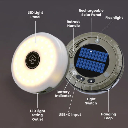 Multifunctional device with LED light panel, solar panel, flashlight, and other features on a dark background.